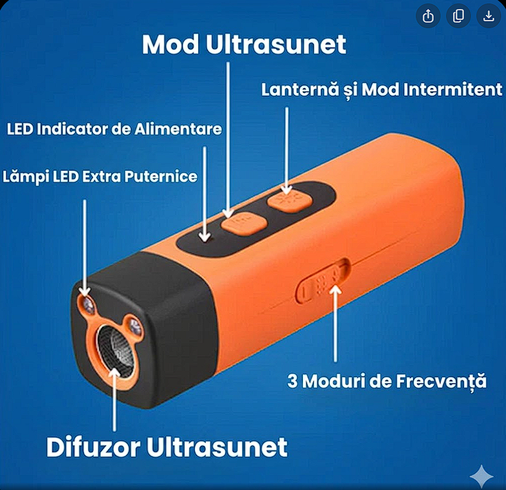 Dispozitiv Anti-Lătrat pentru câini mici, medii și mari